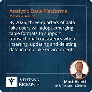Ventana_Research_2023_Assertion_ADP_DataLake_Table_Formats_27_S