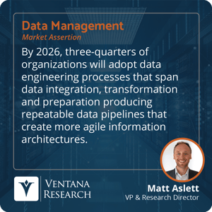 Ventana_Research_2023_Assertion_DataMgmt_Data_Engineering_Adoption_36_S