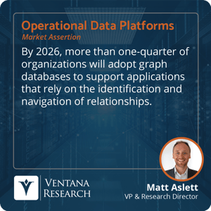 Ventana_Research_2023_Assertion_ODP_Graph_Databases_55_S