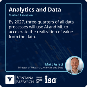 Ventana_Research_2024_Assertion_AnalyticsData_AI_Data_Processes_33_S