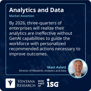 Ventana_Research_2024_Assertion_AnalyticsData_Effective_AIML_27_S