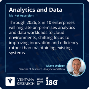 Ventana_Research_2024_Assertion_AnalyticsData_Shift_to_Cloud_36_S
