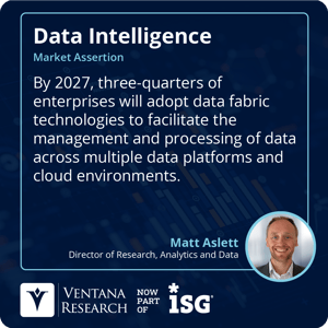 Ventana_Research_2024_Assertion_DataIntel_Data_Fabric_Adoption_55_S