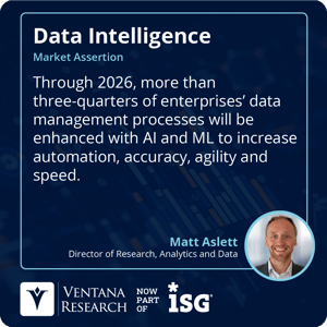 Ventana_Research_2024_Assertion_DataIntel_Data_Man_Automation_51_S