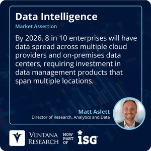 Ventana_Research_2024_Assertion_DataIntel_Product_Investment_53_S