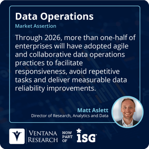 Ventana_Research_2024_Assertion_DataOps_DataOps_Reliability_Improvement_66_S