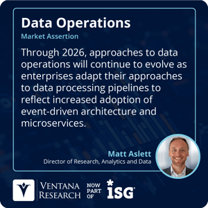 Ventana_Research_2024_Assertion_DataOps_Event-Driven_Microservices_60_S