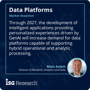 ISG_Research_2024_Assertion_DataPlat_Intelligent_Personalized_Apps_68_S