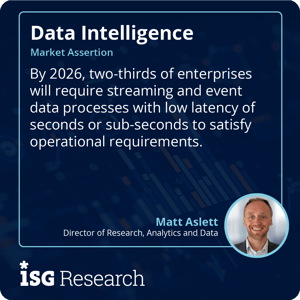 ISG_Research_2024_Assertion_StreamEvents_Low_Latency_100_S