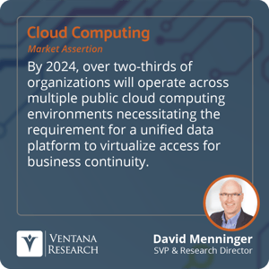 VR_2021_Cloud_Computing_Assertion_2_Square