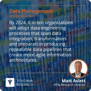 VR_2022_Data_Managemen_Assertion_4_Square-1