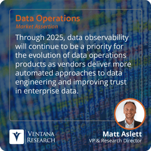 VR_2022_Data_Operations_Assertion_4_Square