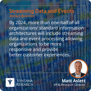 VR_2022_Streaming_Data_and_Events_Assertion_1_Square (1) (1)-png-2
