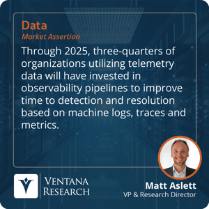 VR_2023_Assertion_Data_Observability_Pipeline_Investment_18_S (1)
