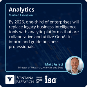 Ventana_Research_2024_Assertion_Analytics_Collab_Platform_NL_20_S